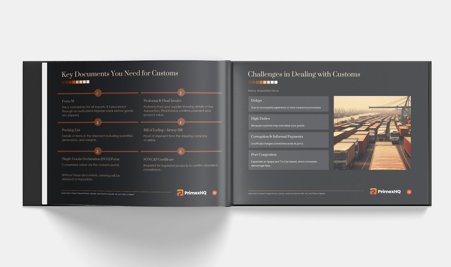 IMPORT LIKE A PRO TO NIGERIA 2025 – YOUR STEP-BY-STEP GUIDE TO SMART, PROFITABLE IMPORTING.